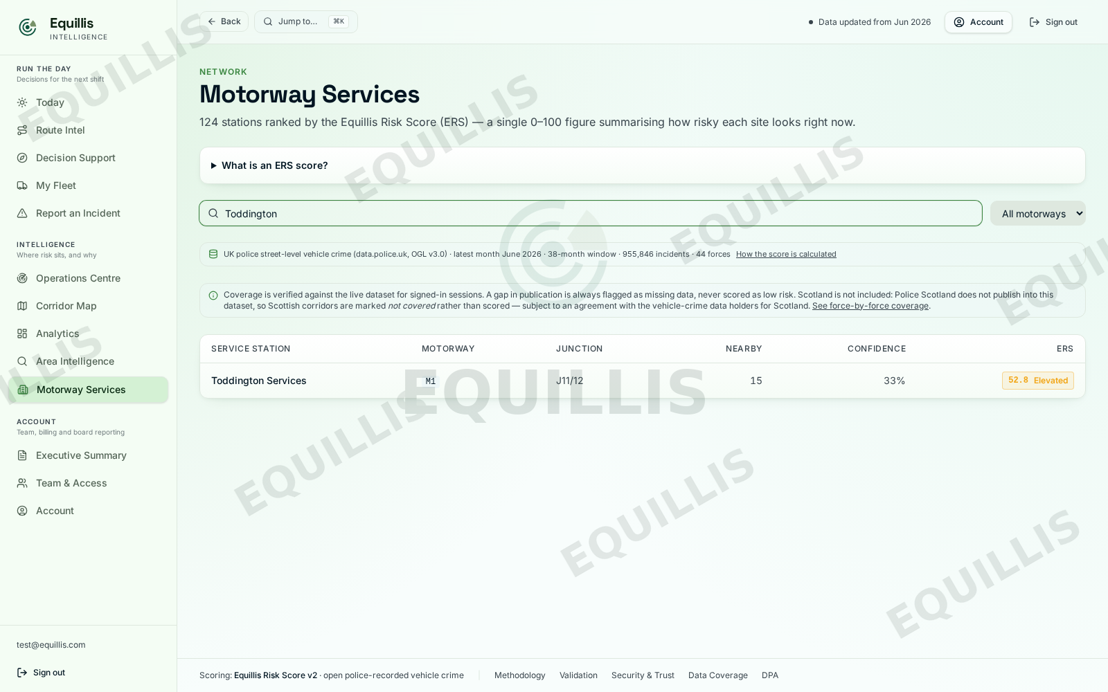 Equillis motorway services intelligence showing a Toddington search ranked by risk